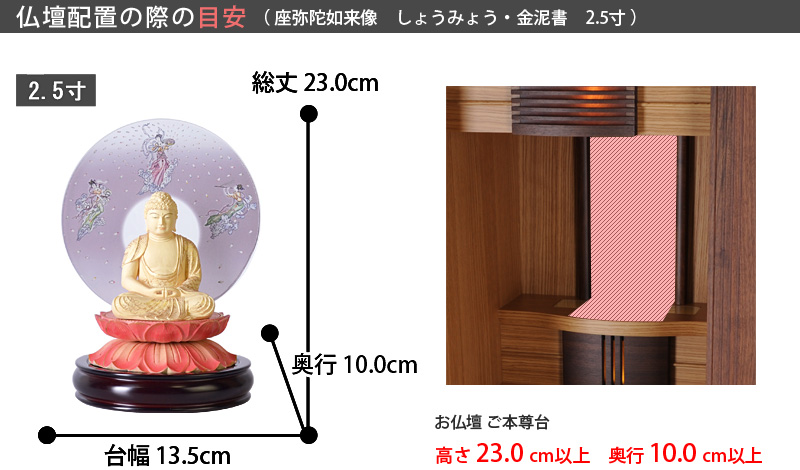 仏像寸法サイズ表