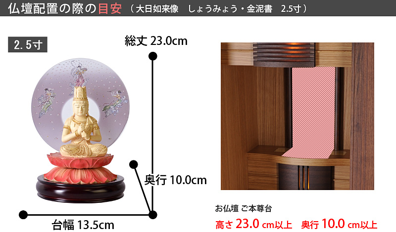 仏像寸法サイズ表