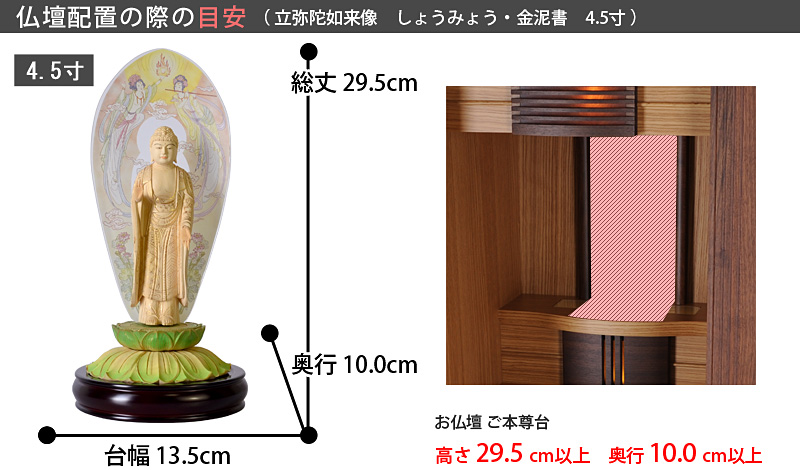 仏像寸法サイズ表