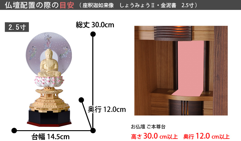 仏像寸法サイズ表