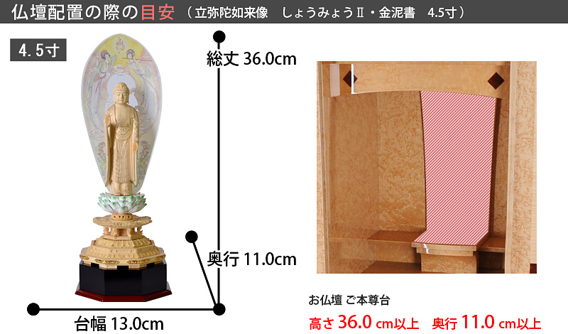 仏像寸法サイズ表