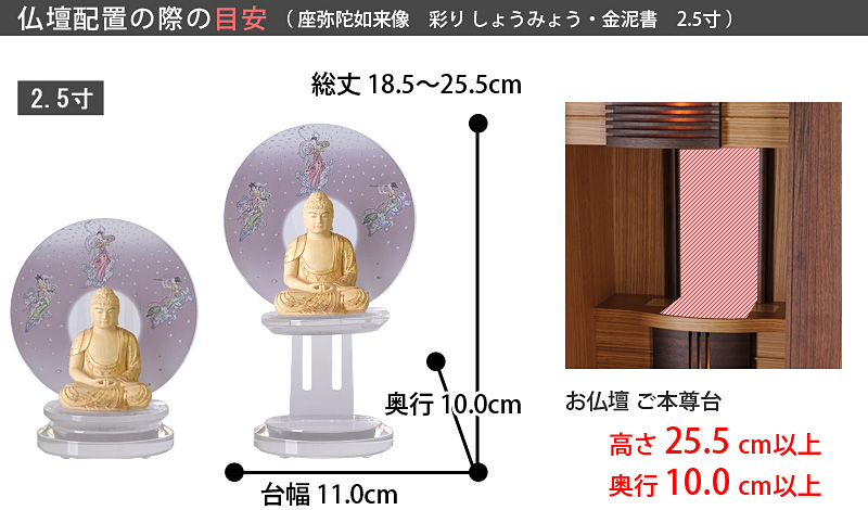 仏像寸法サイズ表