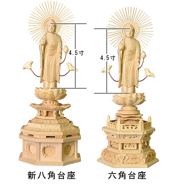 台座の比較