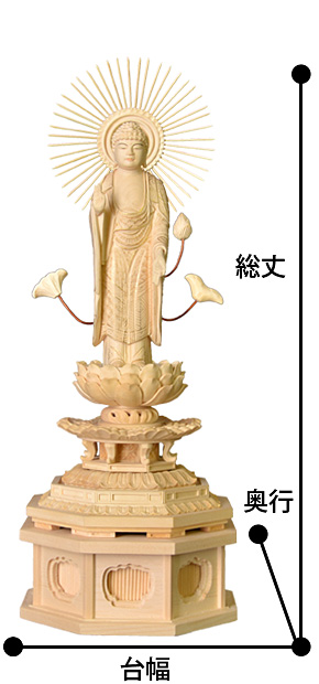 ツゲ 『東立弥陀如来像 金泥』 サイズ寸法