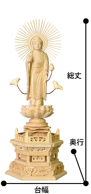 ツゲ 『東立弥陀如来像 金泥』 サイズ寸法