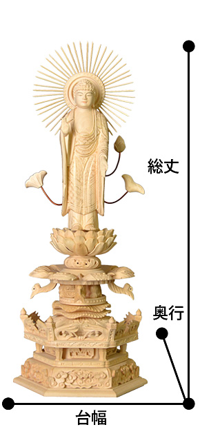 ツゲ 『東立弥陀如来像 金泥』 サイズ寸法