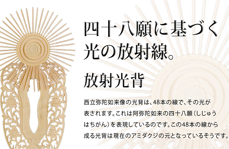 point2 放射光背