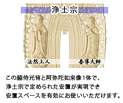 この脇侍光背と阿弥陀如来像1体で、浄土宗で定められた安置が実現でき安置スペースを有効にお使いいただけます。