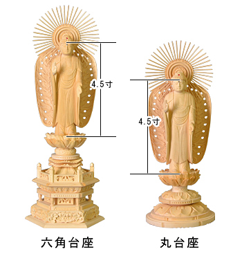 台座の比較