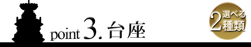 point3 座