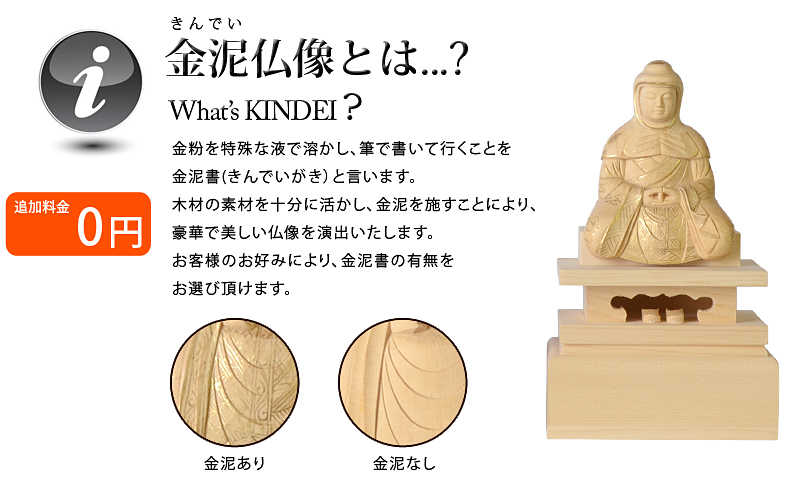 金泥仏像とは？