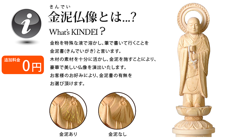 金泥仏像とは？