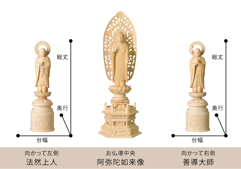 浄土宗 法然上人・善導大師 サイズ寸法