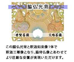 この脇侍光背と釈迦如来像1体で釈迦三尊像となり、脇侍仏像とあわせてより荘厳な安置が実現いただけます。