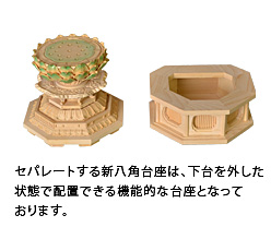 セパレートする新八角台座は、下台を外した状態で配置できる機能的な台座となっております。