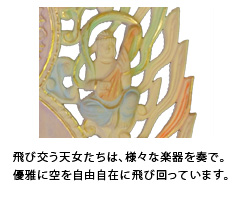 飛び交う天女たちは様々な楽器を奏で、優雅に空を自由自在に飛び回っています。