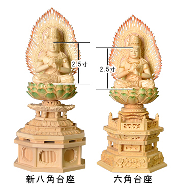 台座の比較