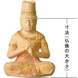 仏像の大きさ