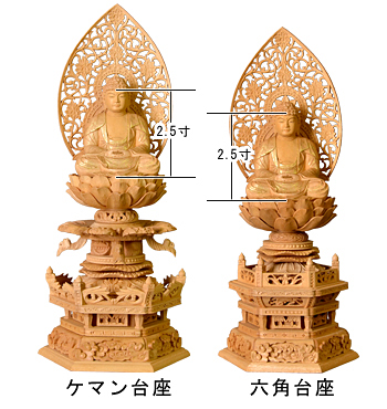 台座の比較