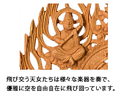 飛び交う天女たちは様々な楽器を奏で、優雅に空を自由自在に飛び回っています。