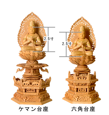 台座の比較