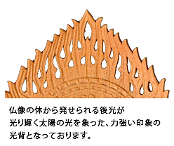 仏像の体から発せられる後光が光り輝く太陽の光を象った、力強い印象の光背となっております。