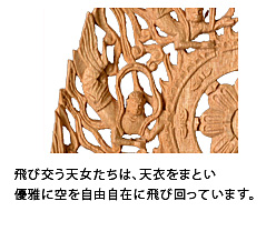 飛び交う天女たちは様々な楽器を奏で、優雅に空を自由自在に飛び回っています。