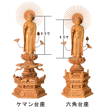 台座の比較