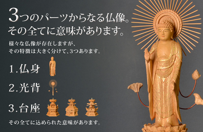 楠『東立弥陀如来像』3つのポイント