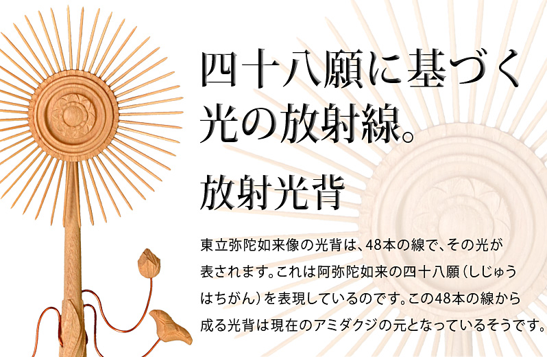point2 放射光背