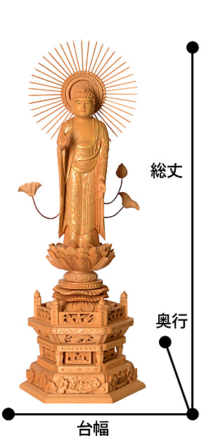 楠 『東立弥陀如来像 金泥』 サイズ寸法