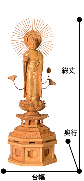 楠 『東立弥陀如来像 金泥』 サイズ寸法