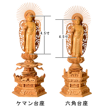 台座の比較