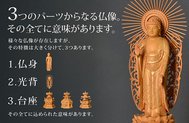 楠『西立弥陀如来像』3つのポイント