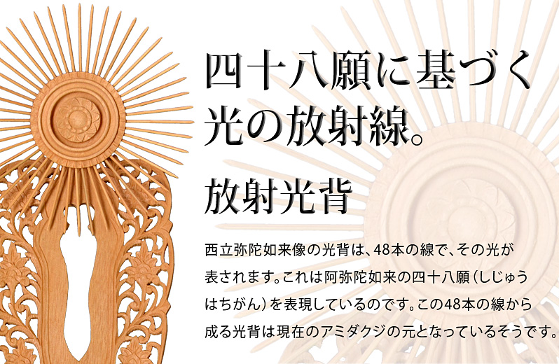 point2 放射光背