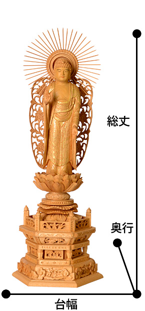 楠 『西立弥陀如来像 金泥』 サイズ寸法