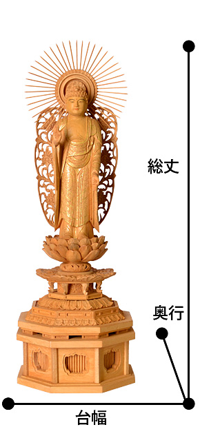 楠 『西立弥陀如来像 金泥』 サイズ寸法
