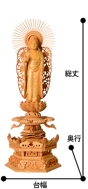 楠 『西立弥陀如来像 金泥』 サイズ寸法