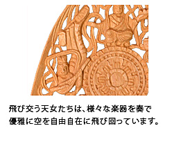 飛び交う天女たちは様々な楽器を奏で、優雅に空を自由自在に飛び回っています。