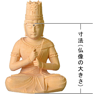 仏像の大きさ