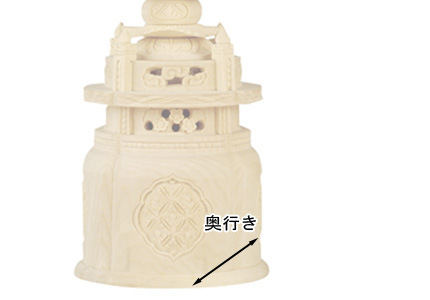 仏像寸法図