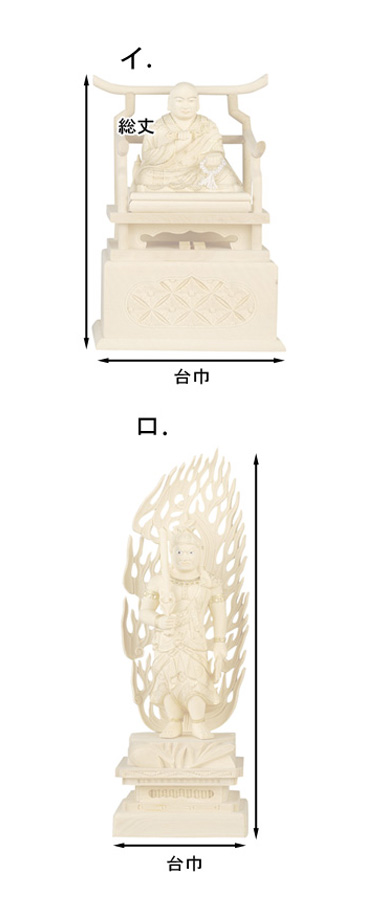 仏像寸法図