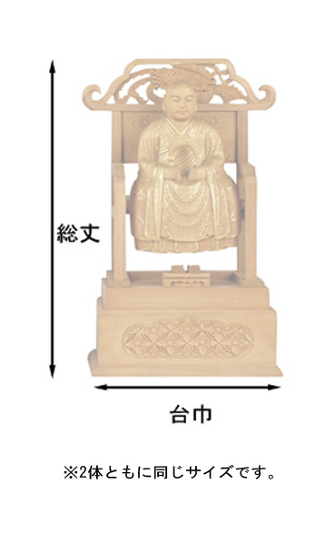 仏像寸法図