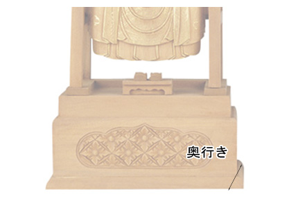 仏像寸法図