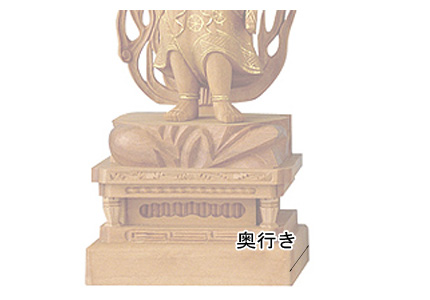 仏像寸法図