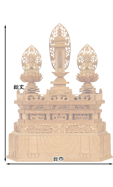 仏像寸法図