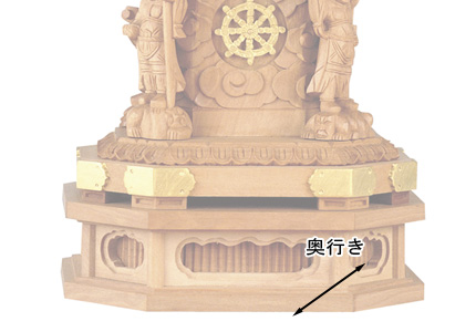 仏像寸法図