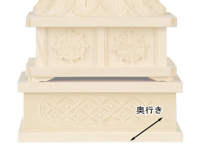 仏像寸法図