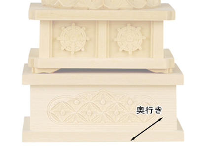 仏像寸法図