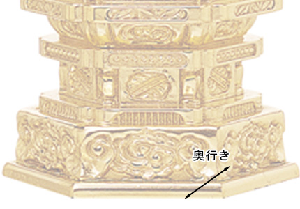仏像寸法図